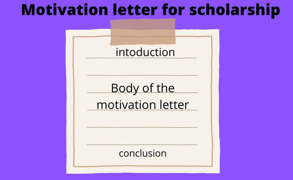 Motivation letter form