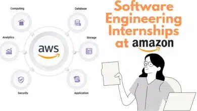 Software Engineering Internships at Amazon