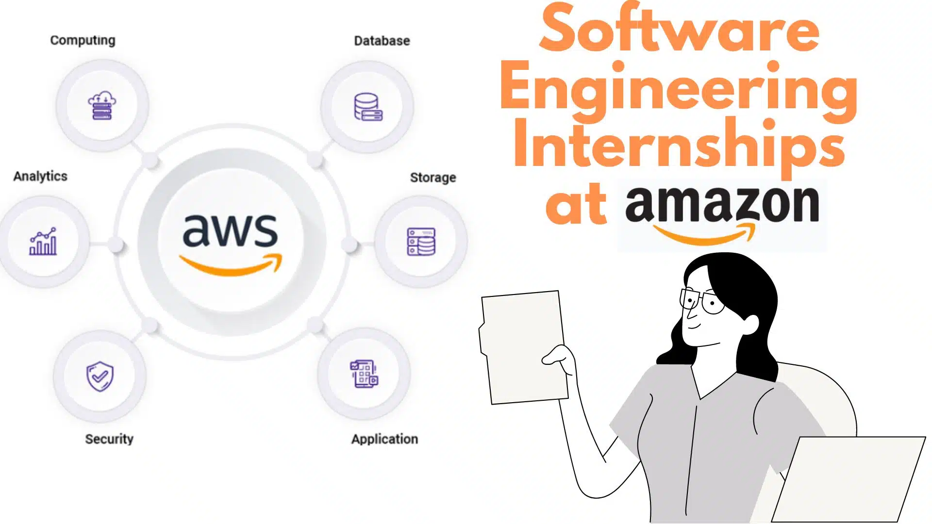 Software Engineering Internships at Amazon