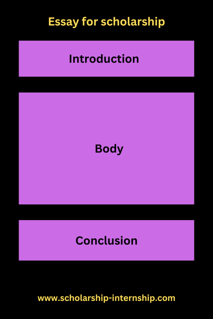 Structure of Essay Scholarships