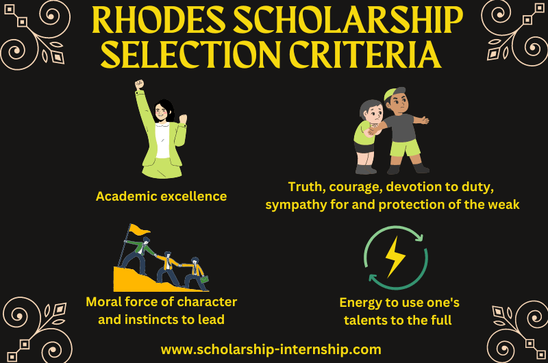 Rhodes Trust Scholarship Selection Criteria 