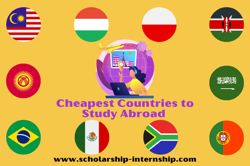 Affordable Country to Study Abroad