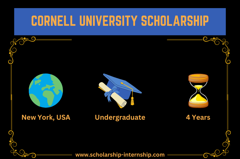 Description of  Cornell University Financial Aid For International Students